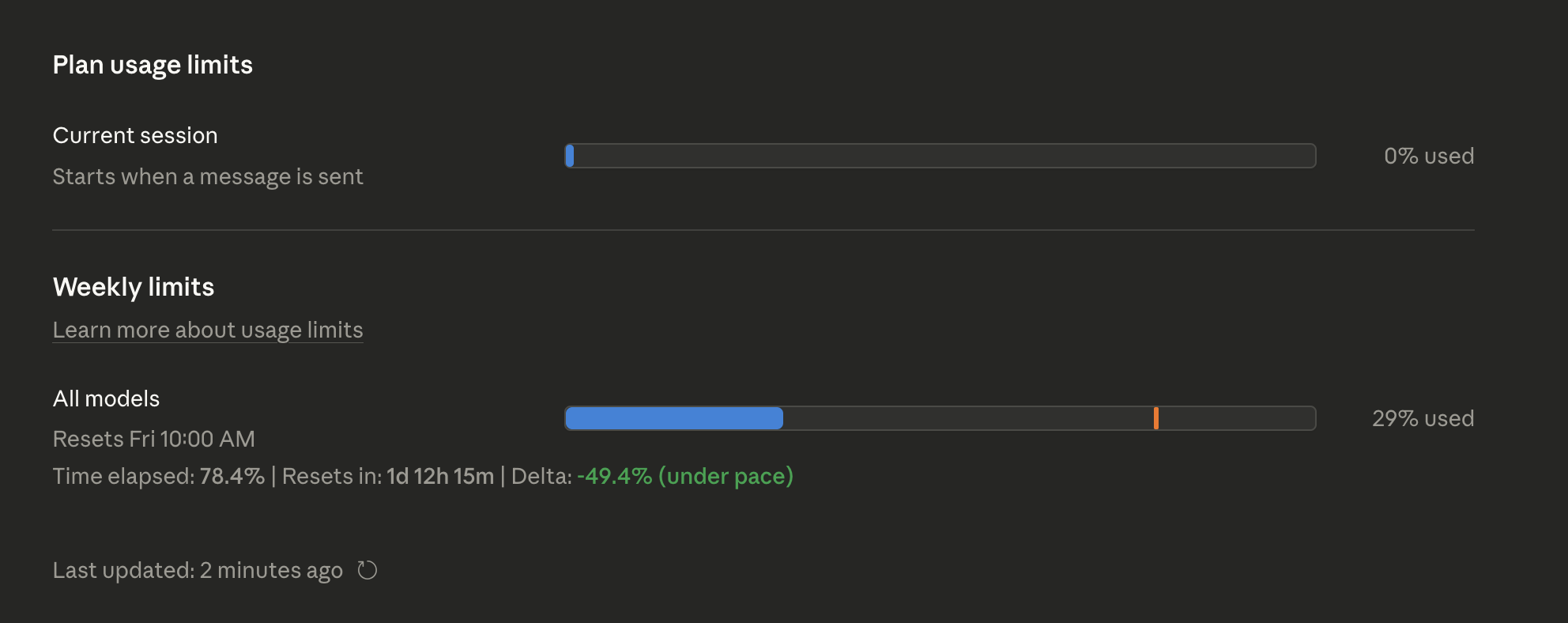 Claude usage page with week time elapsed overlaid against token consumption
